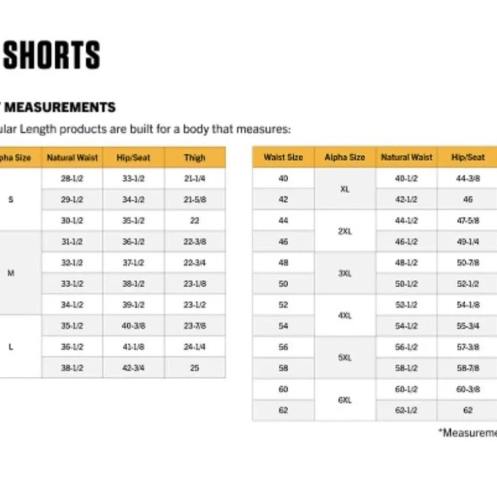 Carhartt Men’s Rugged Flex Relaxed Fit‎ Canvas Work Shorts, Tan, Size 44 - Picture 5 of 16